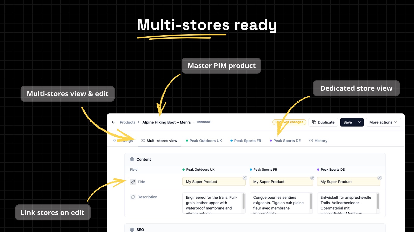 Een product met aparte teksten per store in Peak PIM